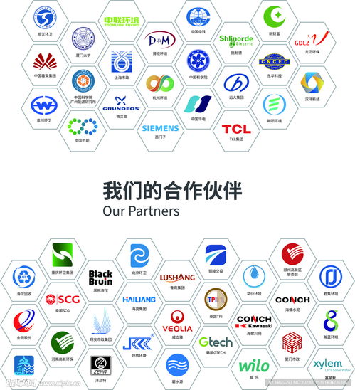 創(chuàng)意無限，合作共贏 卡通風(fēng)格企業(yè)文化墻設(shè)計(jì)助力展覽展示